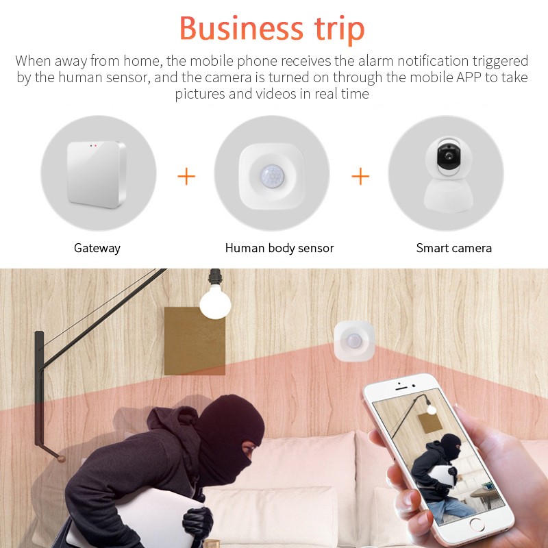 Wifi Human Body Sensor Wireless Smart Body Movement PIR Motion Sensor Zigbee Use With Gateway Tuya Smart Life App