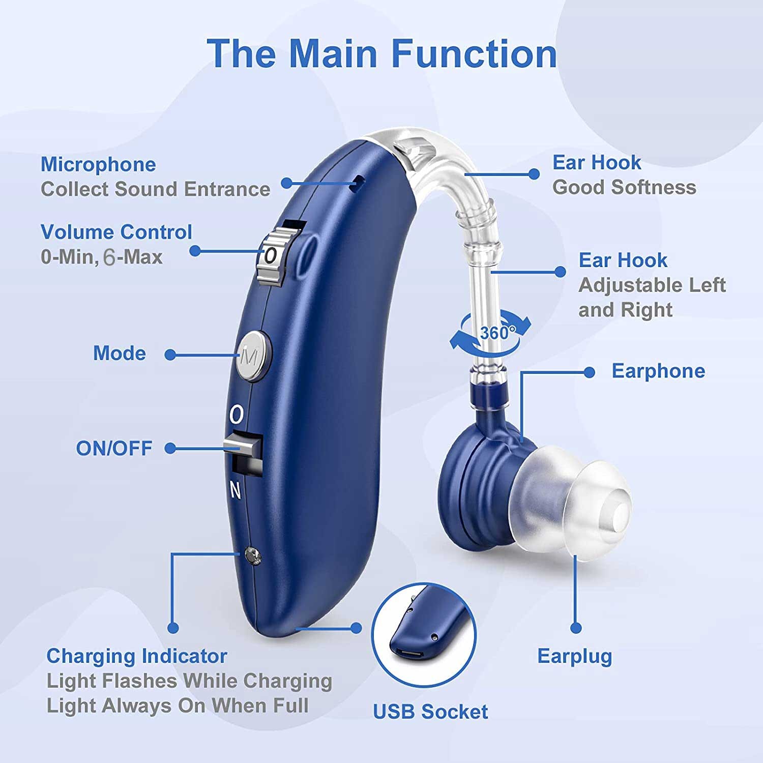 بلوتوث السمع الصم مكبر صوت السمعية USB السمع المسنين الصم صغيرة قابلة للشحن لهجة قابل للتعديل دعوة