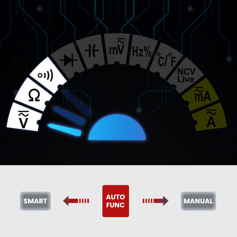 عداد متعدد رقمي كايويتس KM601 9999 مقياس متعدد ذكي للسيارات 1000 فولت 10 أمبير مقياس السعة أوم هرتز مقياس التيار المتناوب الحقيقي RMS تيار مستمر DMM