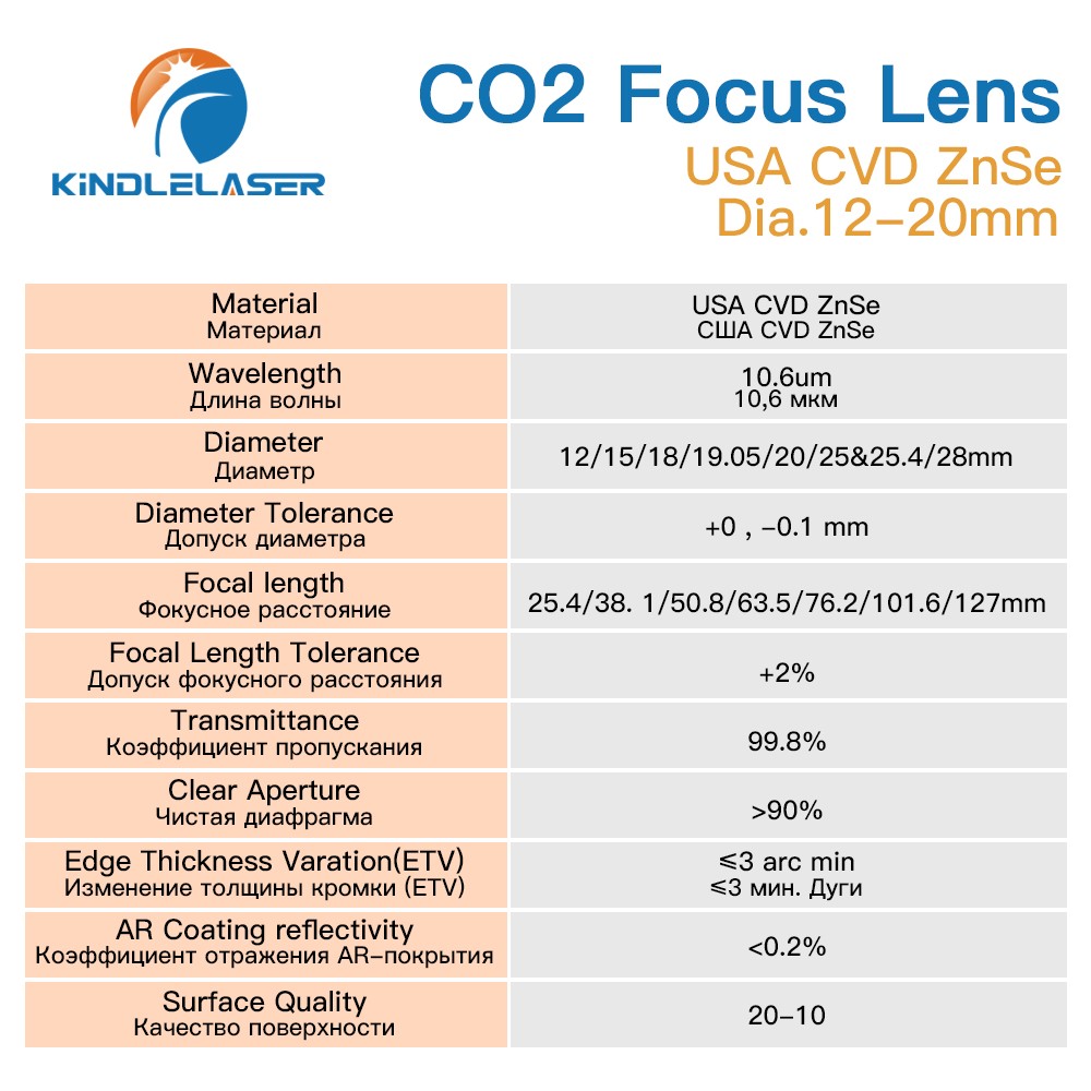 عدسات تركيز كيندليسر USA CVD ZnSe Dia.12/15/18/19.05/20 FL38.1/50.8/63.5/76.2/101.6 مللي متر لآلة قطع النقش بالليزر CO2