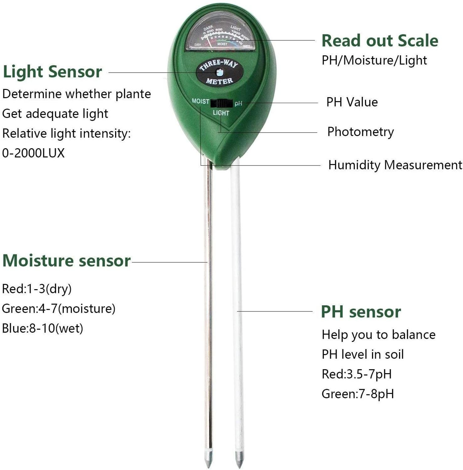 Soil PH Tester, 3/4 in 1 pH Light Moisture Acidity Tester Soil Tester Moisture Meter Soil Test Kit Plant for Flowers