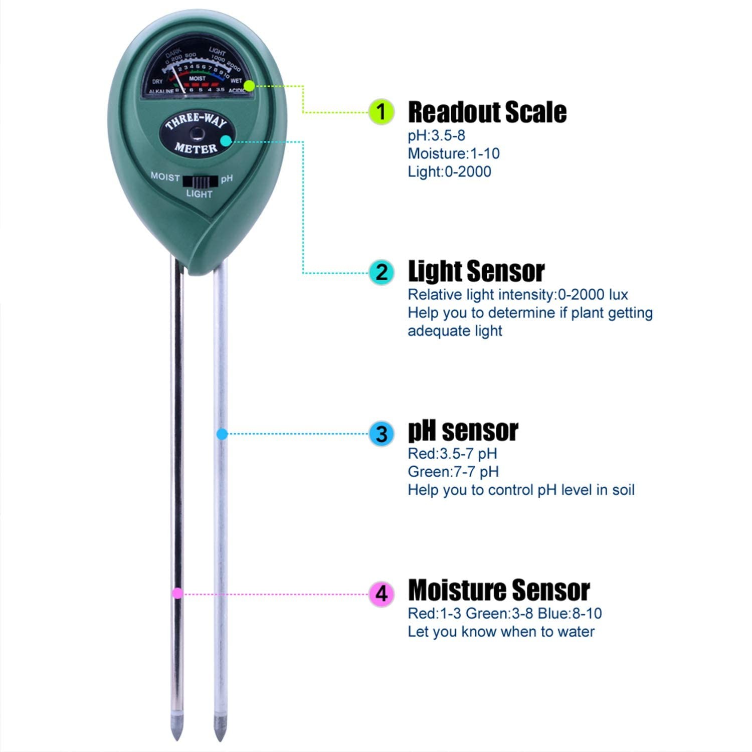 2 Packs 3 in 1 Soil Moisture Light PH Acidity Tester Plant Tester Indoor Outdoor Soil Moisture Sensor Meter Plant Humidity