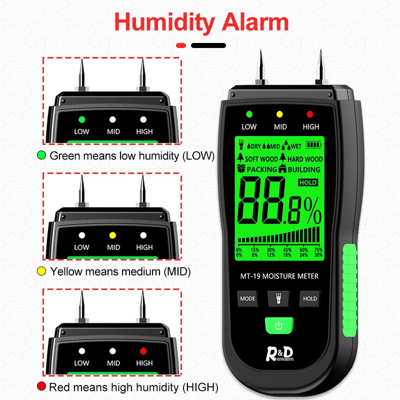 R&D MT-19 Wood Moisture Meter Digital Hygrometer Meter Wall Moisture Timber Damp Detector Building Moisture Tester Cartoon