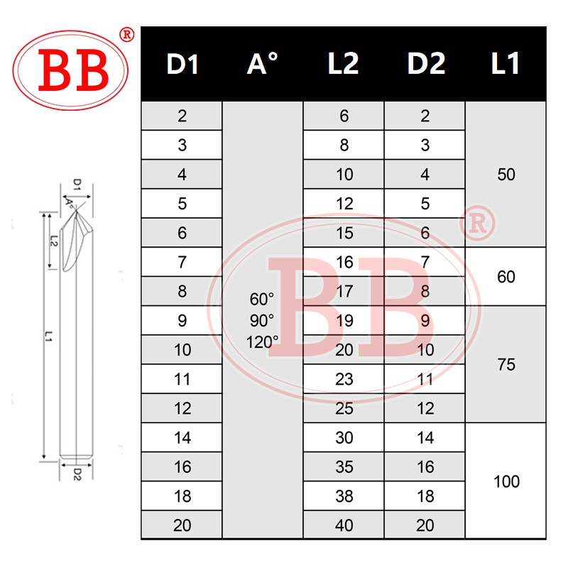 BB-Cipper carbide chamfering milling cutter, V beveled edge, router groove 60 90 120 degree 2 3 flutes