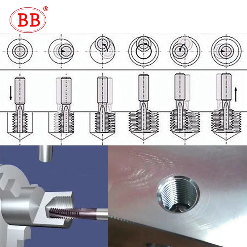 BB الموضوع مطحنة المغلفة الصلبة كربيد كامل الأسنان ISO بوصة الملعب نانو المغلفة أداة قطع CNC M3 M4 M5 M6 M8 الحنفية الألومنيوم