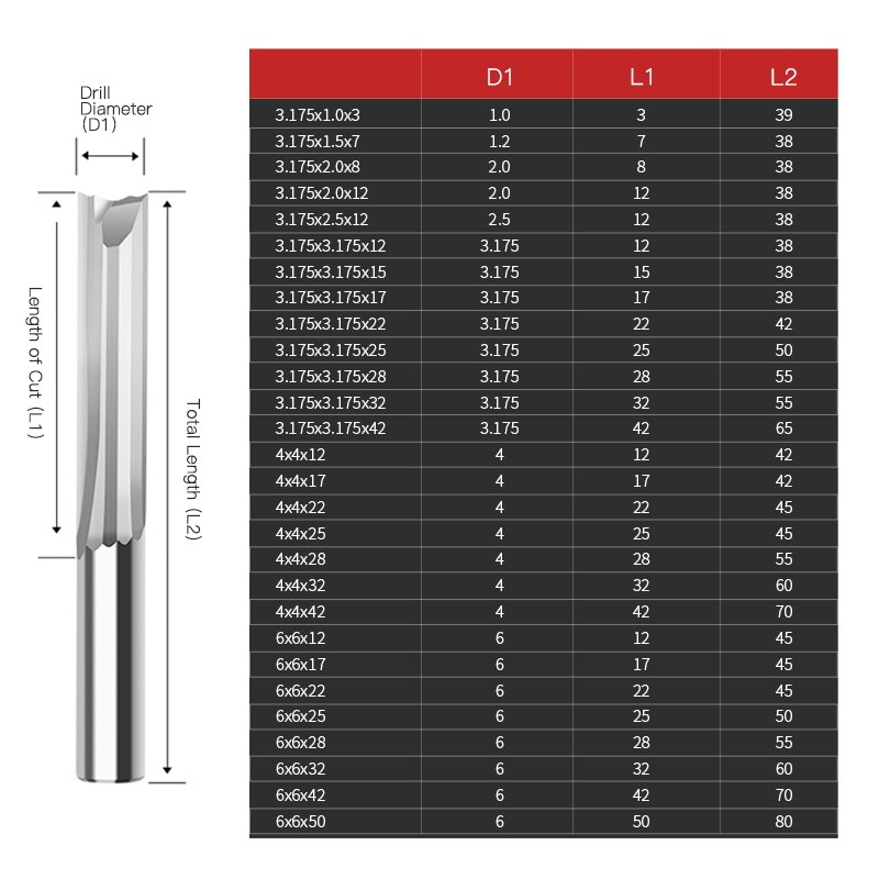 BB 2 Flutes Straight End Mill Slot Milling Cutter Tungsten Solid Carbide 4 6mm 8mm Shank Engraving Router Bit CNC Tool MDF 1pc