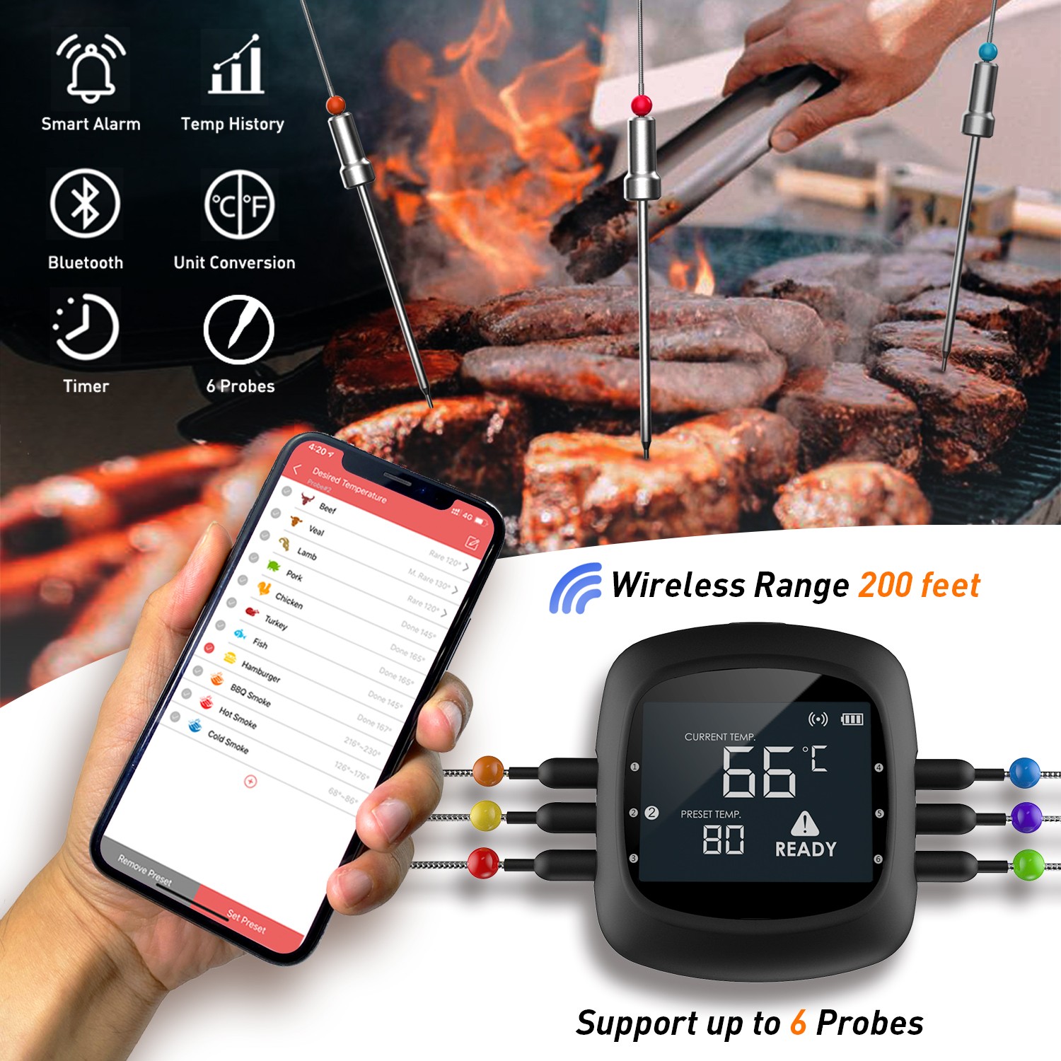 AidMax Pro05 Large LCD Digital Meat Steak Cooking Thermometer for Kitchen Convenience with Storage Travel Shockproof Carry