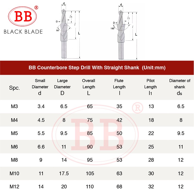 BB Counterbort Twist Step Drill Dual Cutting Bit HSS For Metal 90 180 Degree M3 M4 M5 M6 M8 M10 M12 Cone Drill Tool 1pc