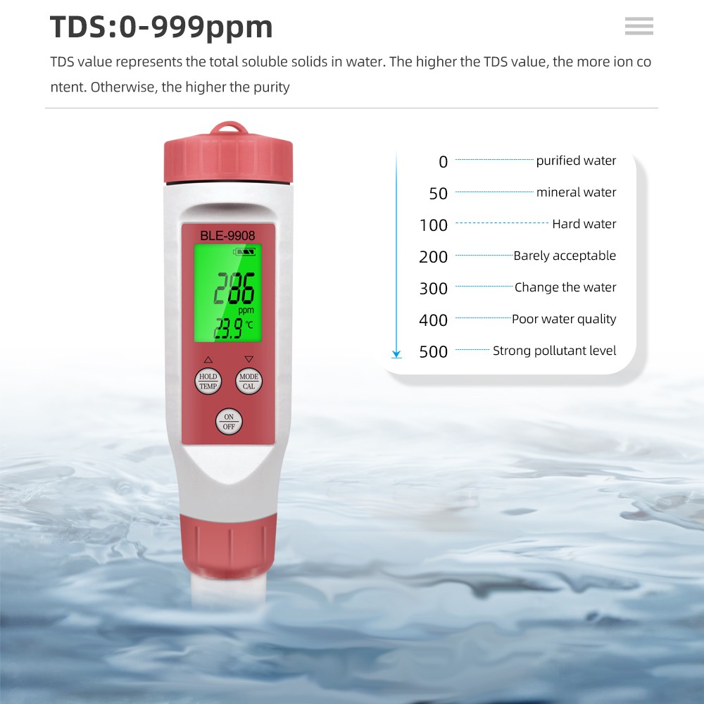 Bluetooth Compatible Meter 4 in1 PH/TDS/EC/Temperature Water Quality Pen APP Smart Control Water Quality Detector for Aquarium