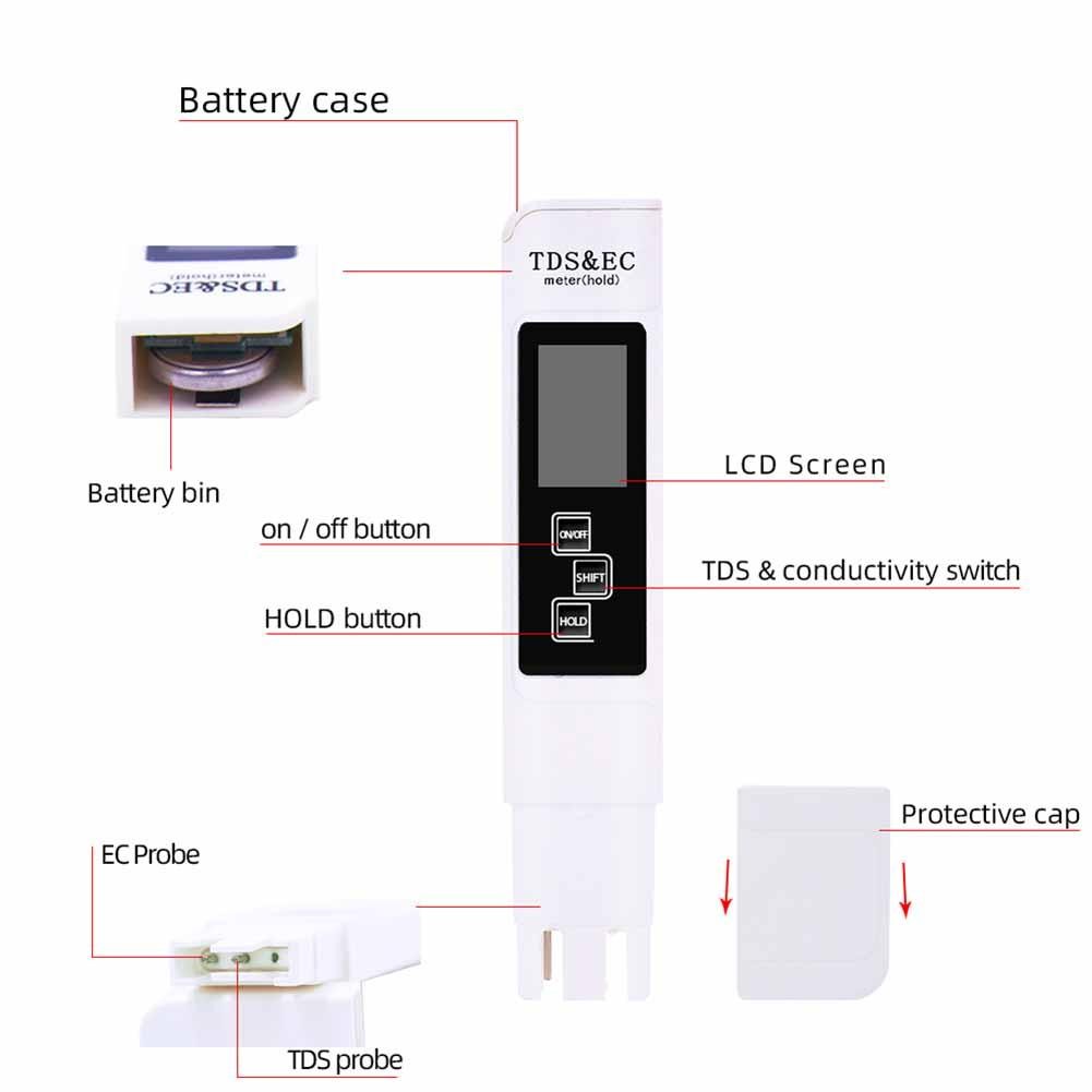 3 in 1 PH Meter TDS EC Meter TDS Bhd Tester Digital LCD Water Tester Pen Water Purity PPM Water Filter Hydroponic Quality Control