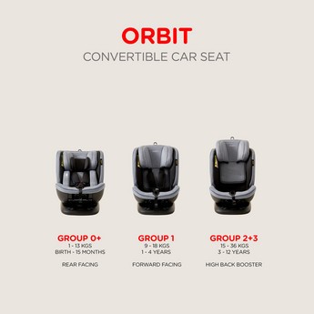 Giggles Orbit Fix 360 Degree Car Seat