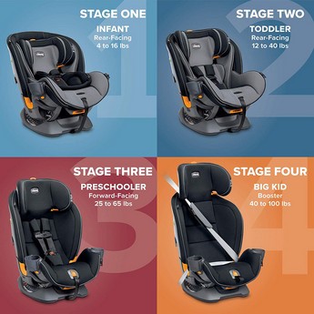 Chicco Fit4 4-in-1 Convertible Car Seat