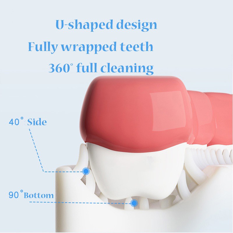 Infant Children Toothbrush 360 Degree U-Shape Oral Cleaning Silicone Brushing Kids Teeth Dental Care Hand-Version