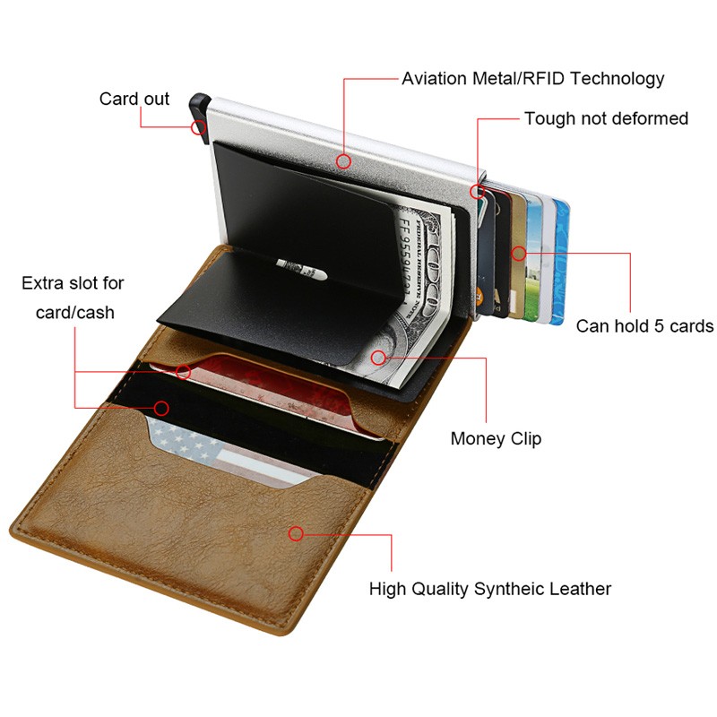 DIENQI - Anti Rfid Card Case for Men and Women, Metal Aluminum Mini Wallet for ID Credit Cards