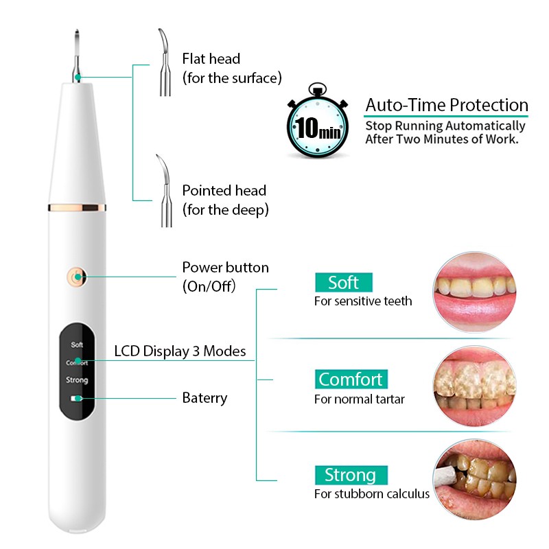 Plaque Stains Removal Cleaner Teeth Whitening Portable With LED Electric Sonic Dental Calculus Dental Scaler Oral Tartar Remover