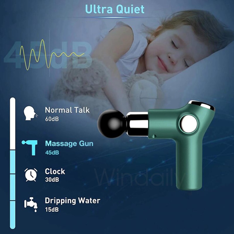 Mini LCD Massage Gun 32 Speed ​​Touch Screen Deep Tissue Percussion Muscle Massager Mini Fascial Gun Pain Relief Body Massage