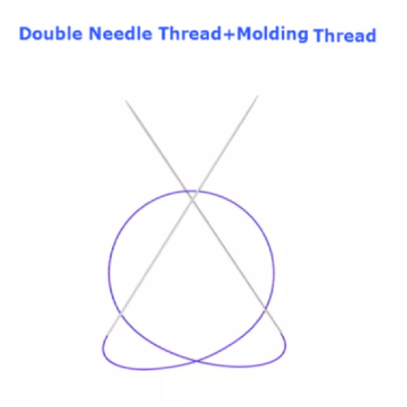 1pc high quality double needle with pdo cog 4D molding cones face lift threading for V-line lifting pdo threading face lift