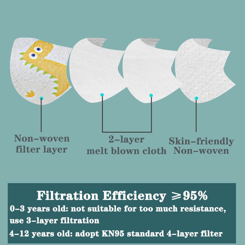 50 قطعة الأطفال أقنعة FPP2 KN95 4 طبقة ثلاثية الأبعاد الكرتون المطبوعة أنيمي قناع الوجه KN95 الفم قناع Infantil ffp2fan قناع قناع ffp2