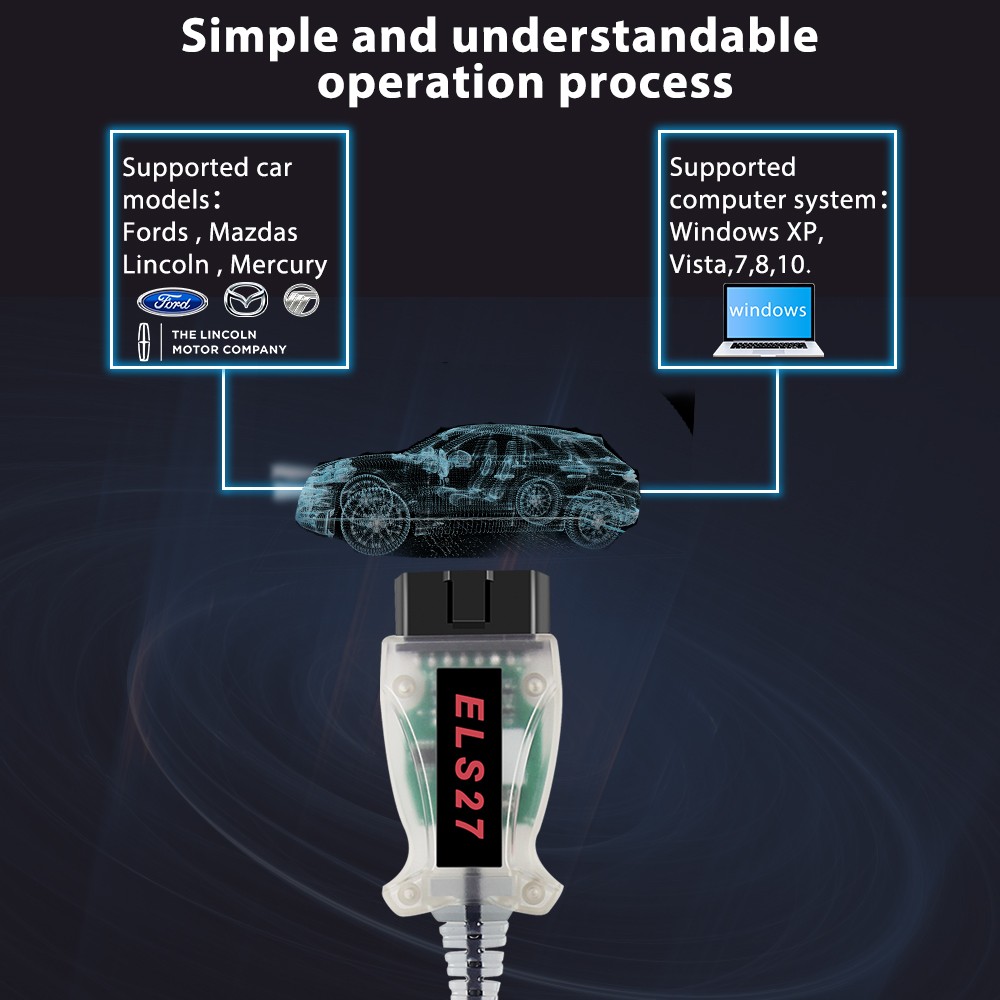 ELS27 For Ford Mazda Lincoln Mercury F150 F250 ELM327 USB V1.5 Auto Codec OBD2 Code Read HS MS CAN ForceScan