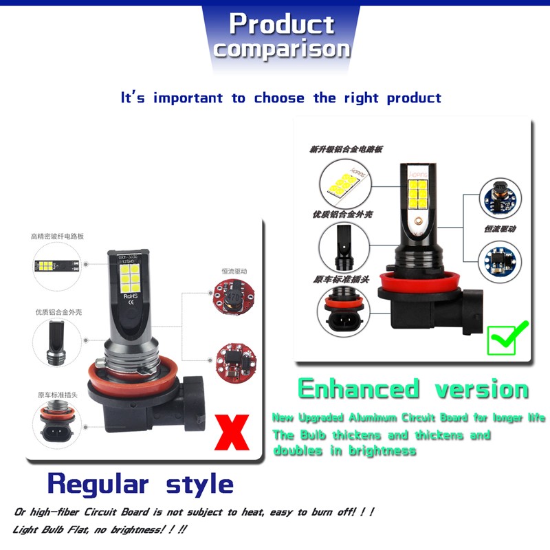 2 قطعة H8 H9 H11 LED لمبة H16 9005 HB3 9006 HB4 Led مصباح السوبر مشرق سيارة الضباب أضواء يوم القيادة تشغيل ضوء أبيض أزرق ذهبي