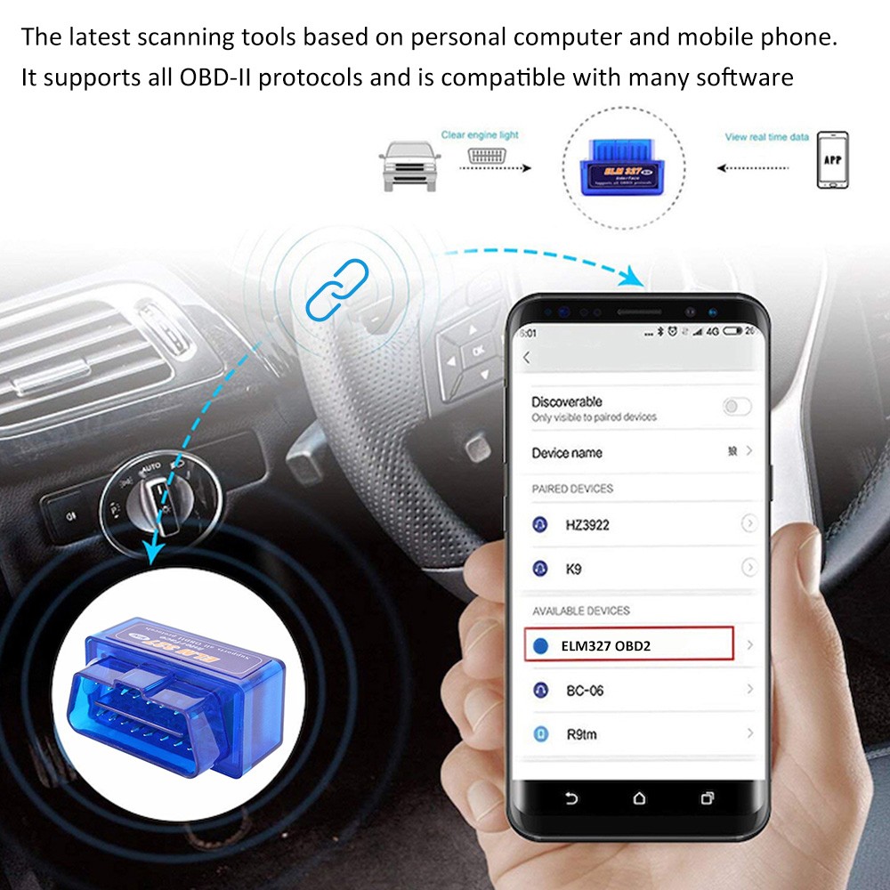 Best OBD V2.1 V1.5 mini ELM327 OBD2 Bluetooth Automotive Scanner OBDII 2 Car ELM 327 Tester Diagnostic Tool For Android Windows Symbian