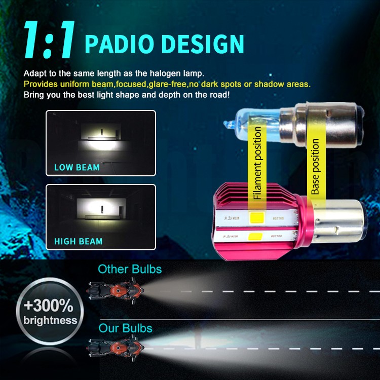 كشافات أمامية للدراجة النارية 17 وات 1700Lm Ba20d LED من المكونات والتشغيل S2 H6 ، كشافات الدراجة النارية ، ملحقات مصباح إضاءة 6000K أبيض 12 فولت