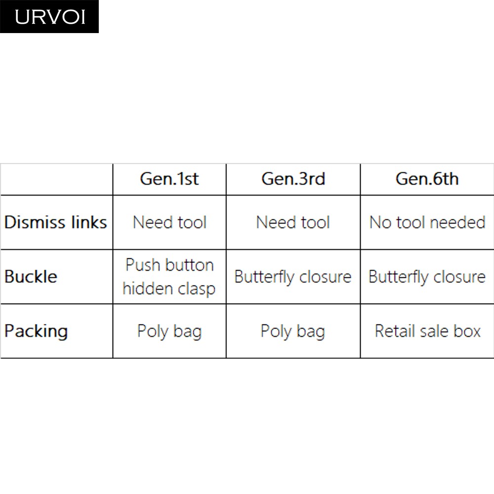 URVOI الفرقة لساعة أبل 7 6SE5 4 3 ربط سوار حزام ل iWatch 41 45 ملليمتر عالية الجودة الفولاذ المقاوم للصدأ قابل للتعديل الفرقة Gen.6th