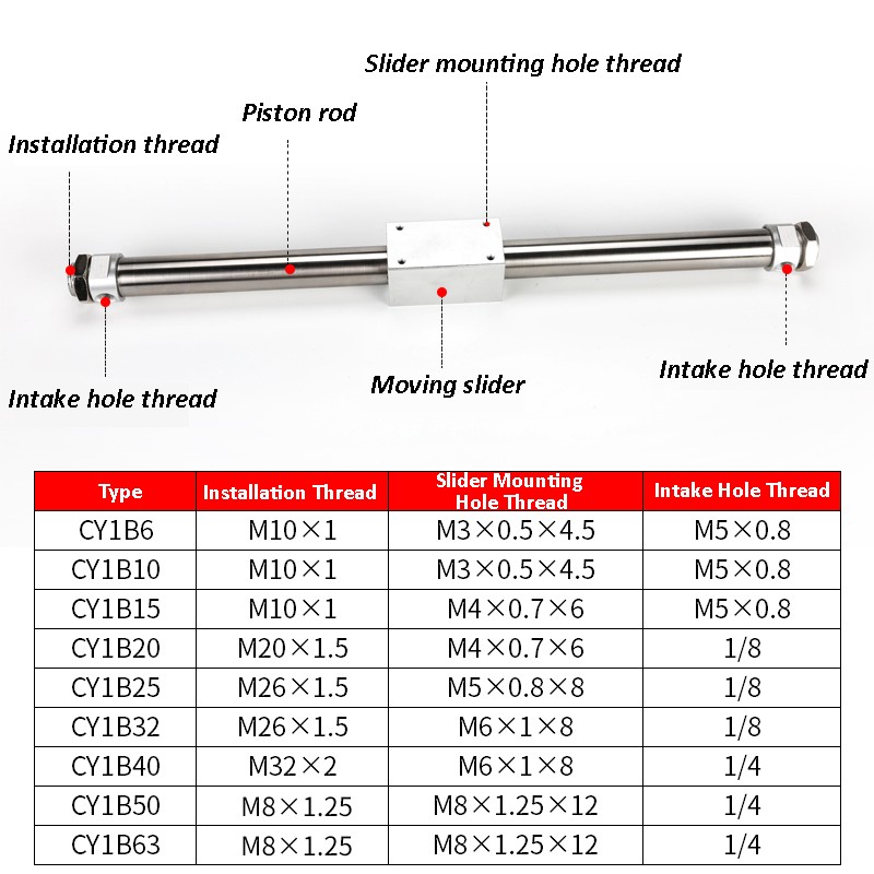 Rotationless Cylinder CY1B/CY3B CY1B10-100-150-200-250-300-400-500 Magnetically Coupled Rodless Cylinder