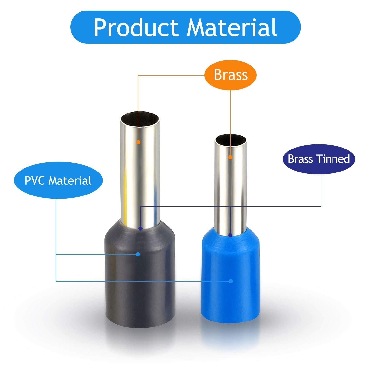 Wire Crimp Terminals, 1900/1200/440pcs, Terminal Ring Set, AWG Connector Sleeves (2/0 1/0 2 4 10 12 14 16)