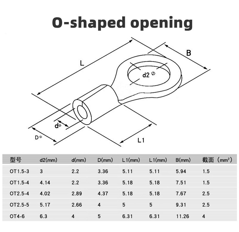 320pcs Boxed, Crimp Terminal Pliers, Cold Pressed Terminal, U Shaped O, Wire Connector 0.5-4mm Square Eletrico Terminal