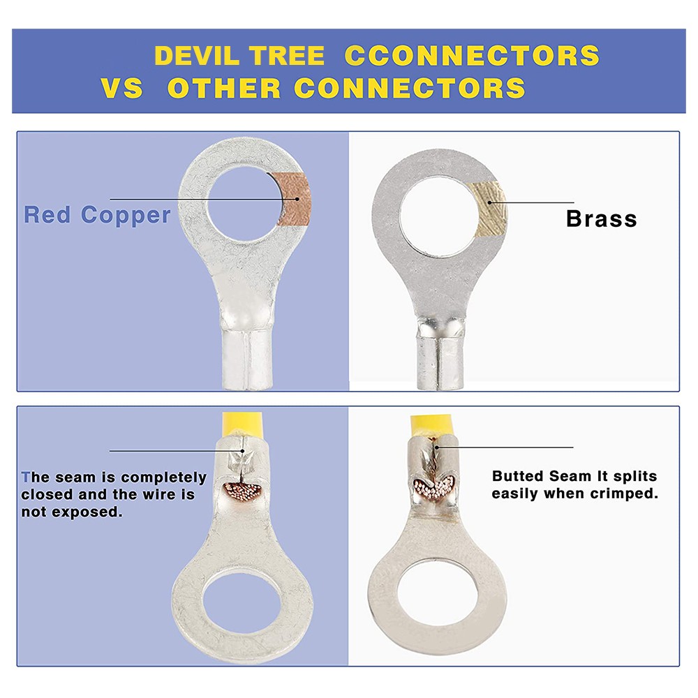 360pcs Marine Grade Heat Shrink Loop Connectors - Heat Shrink Wire Connectors Tinned Red Copper Insulated Loop Terminals Crimp Terminals