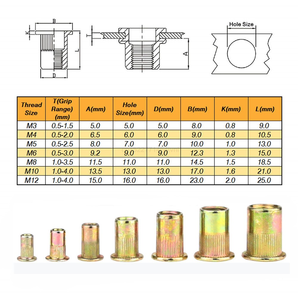 210/165/100 قطعة صندوق الكربون الصلب برشام المكسرات الكربون الصلب M3 M4 M5 M6 M8 M10 M12 شقة رئيس برشام المكسرات مجموعة أجزاء الأجهزة