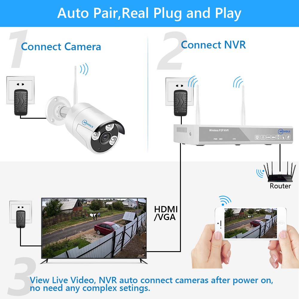 MOVOLS H.265 Wireless CCTV System 8CH 1080P Tuya NVR 2MP Outdoor Waterproof WiFi IP Security Camera Audio Video Monitoring Kit