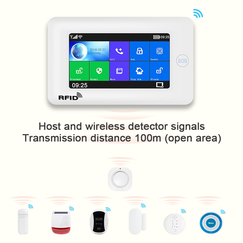 Awaywar - Smart Home Security Alarm System Wi-Fi GSM 4.3 Inch Touch Screen Remote Control With APP RFID Activation