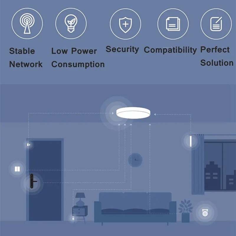 2022 2020 Original Aqara Opple Wireless Smart Switch International Version ZigBee 3.0 Work with Mijia App Apple HomeKit Wall