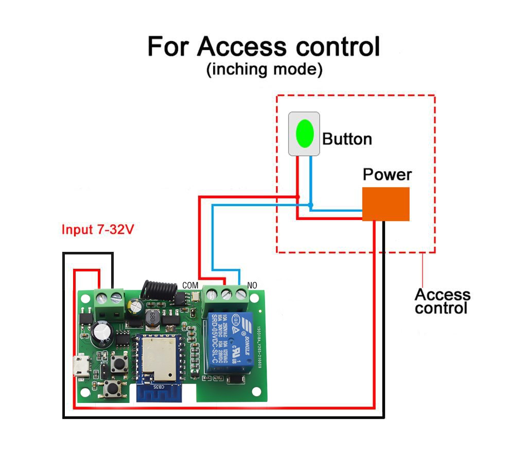 Tuya Smart Remote Control Wireless WiFi Garage Door Opener Switch Module 1CH DC 7-32V 5V 12V 24V RF Receiver 10A Relay for Alexa