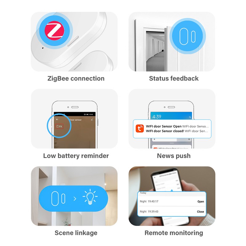 Aubess Zigbee Door Sensor Zigbee Window Door Sensor Open/Close Entry Smart Home Security System Work With Alexa Google Home