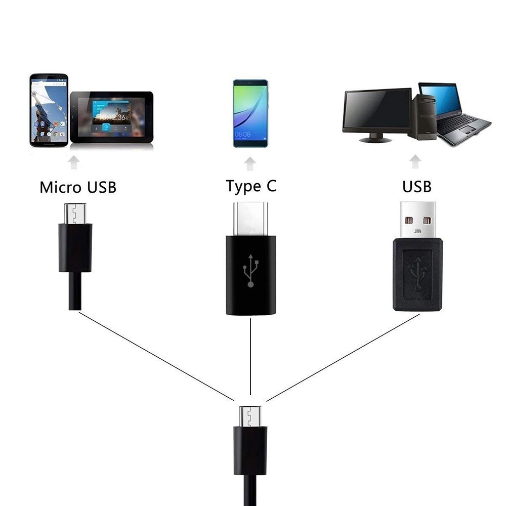 1600 x 1200 USB C Endoscope Camera Waterproof 8mm Lens With White Light 5M Hard Cable Type C Endoscope For Android Windows