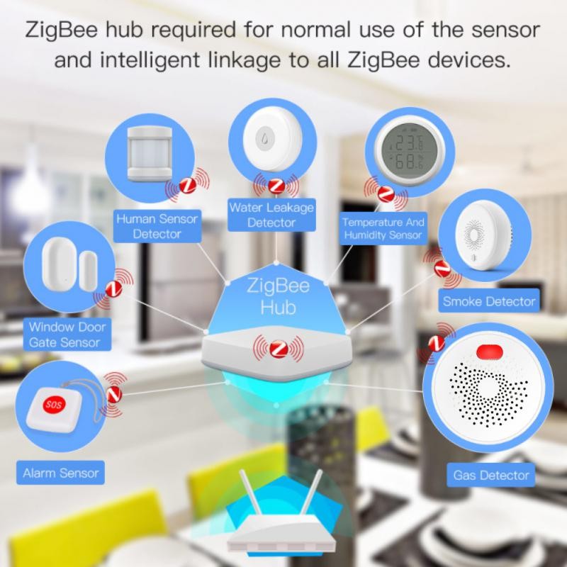 WIFI/ZigBee Tuya Smart Gas Detector Sensor 70DB Smart LPG Gas Detector Leak Sensor Home Security Alarm Smart Life