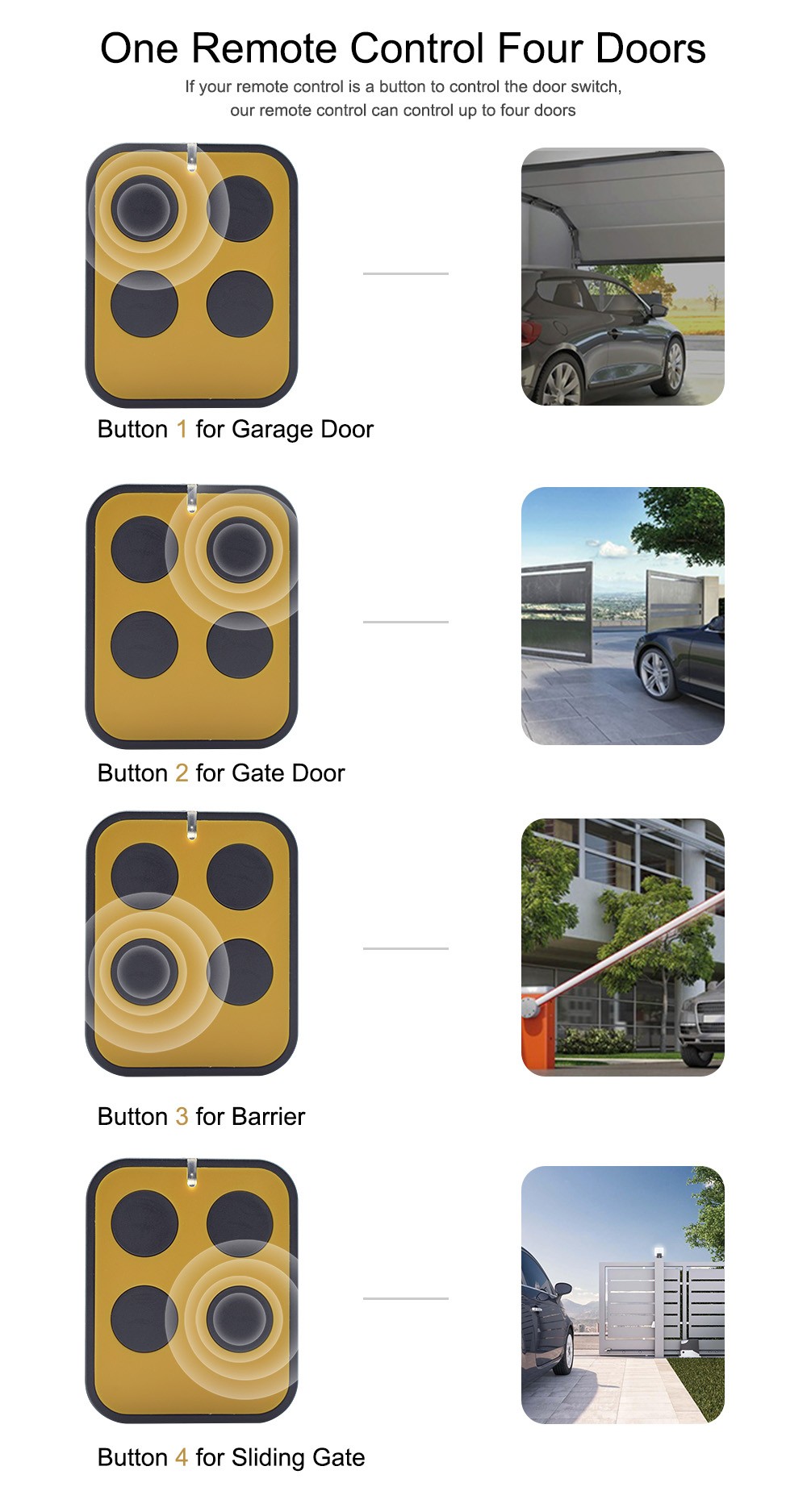 Gate Control Duplicator 280-900MHz Multi Frequency Garage Remote Control 868MHz 433.92MHz Rolling Code Door Command Transmitter