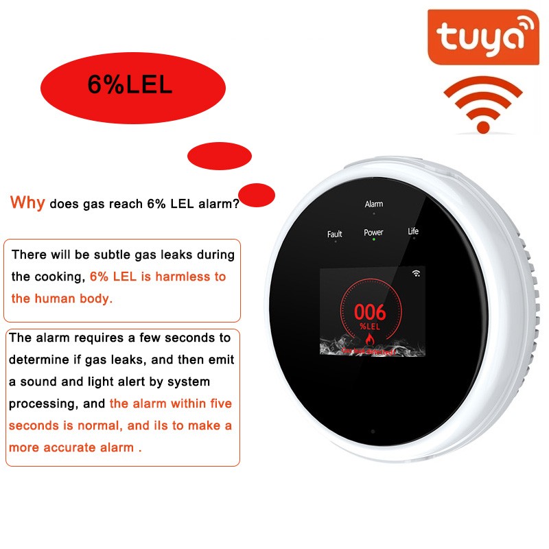 Tuya multifunctional home security protection device fire combustion gas leak detector temperature monitor temperature alarm