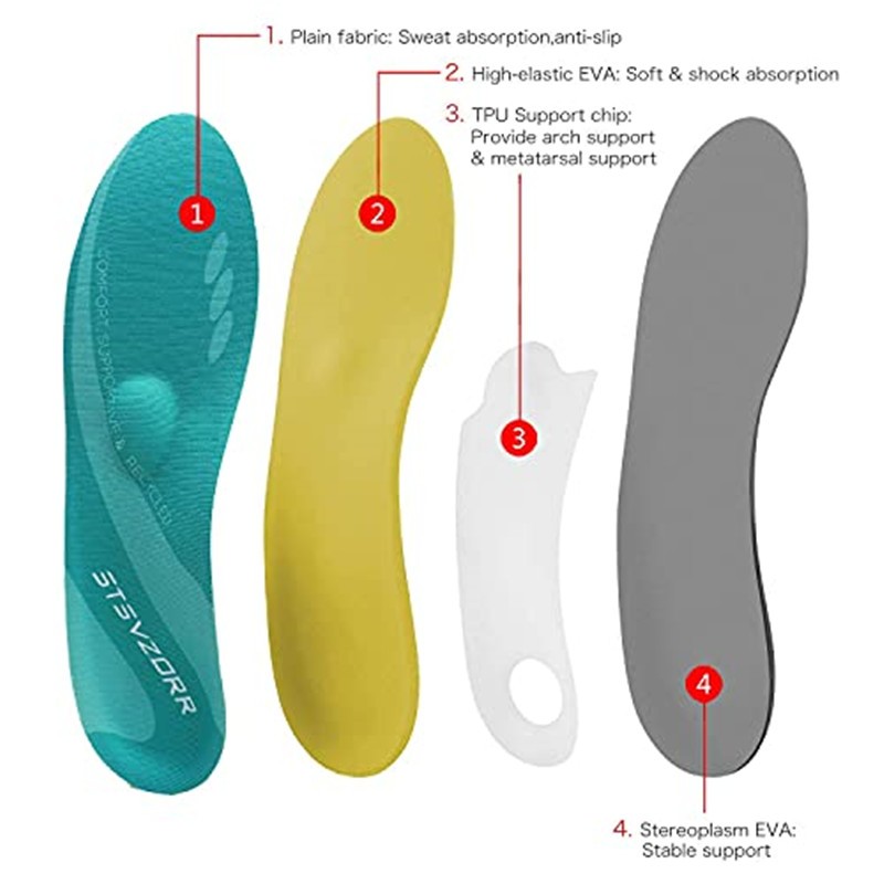 Plantar Fasciitis Flat Feet Arch Support Orthotic Insoles Relief Heel Pain, Sports Orthotic Insole Men Women Sneaker Sole Insert