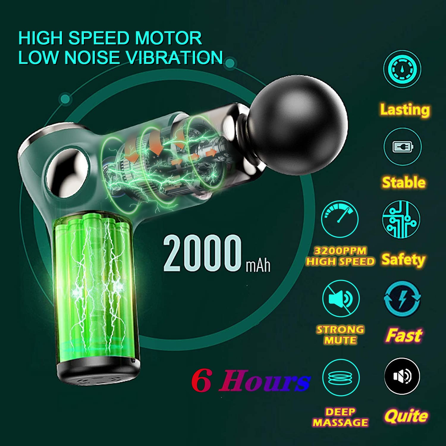 FORDK Muscle Massage Gun Mini Pocket 32 ​​Speed ​​Vibration Electric Back Neck Massager Gun for Body Deep Relief Pain Massage Pistol