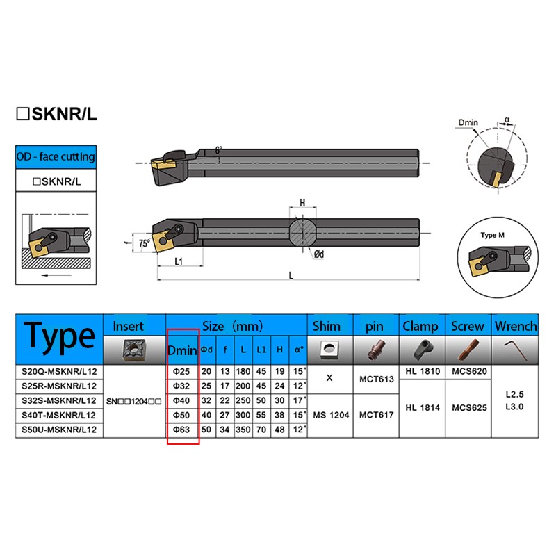 KaKarot Inner Turning Tool Holder S20R-MSKNR12 S25S-MSKNR12 S25T-MSKNR12 S25S-MSKNL12 S32T-MSKNR12 MSKNL12 Carbide Insert