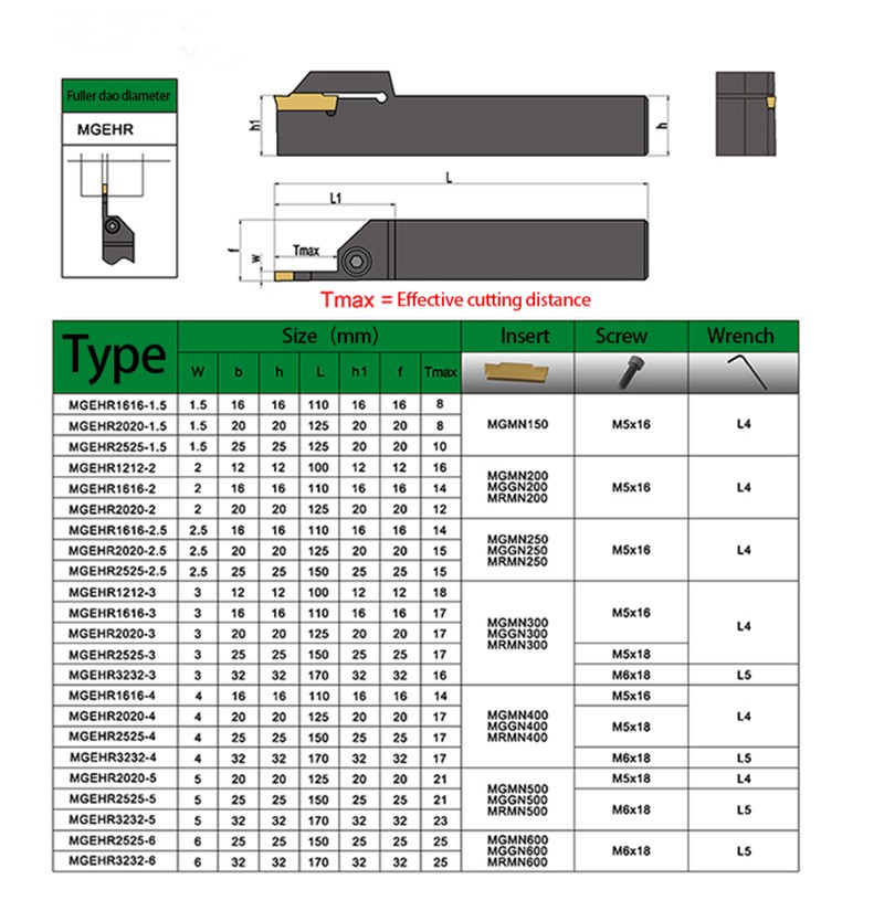 KaKarot Grooving Tool Holder MGEHL1212 MGEHL1616 MGEHL2020 MGEHL2525 Carbide Insert Grooving MGMN150 MGMN200 MGMN300 MGMN400 Set