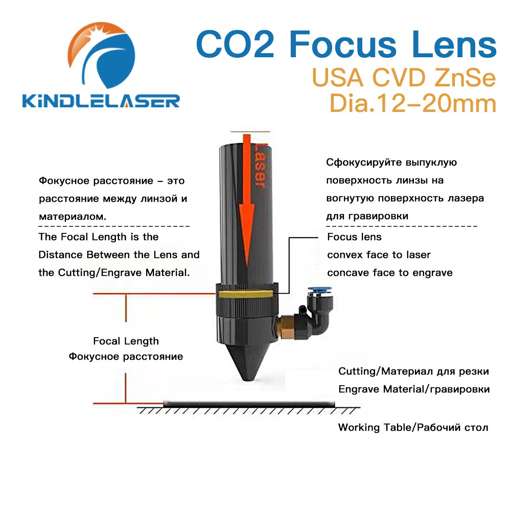 عدسات تركيز كيندليسر USA CVD ZnSe Dia.12/15/18/19.05/20 FL38.1/50.8/63.5/76.2/101.6 مللي متر لآلة قطع النقش بالليزر CO2
