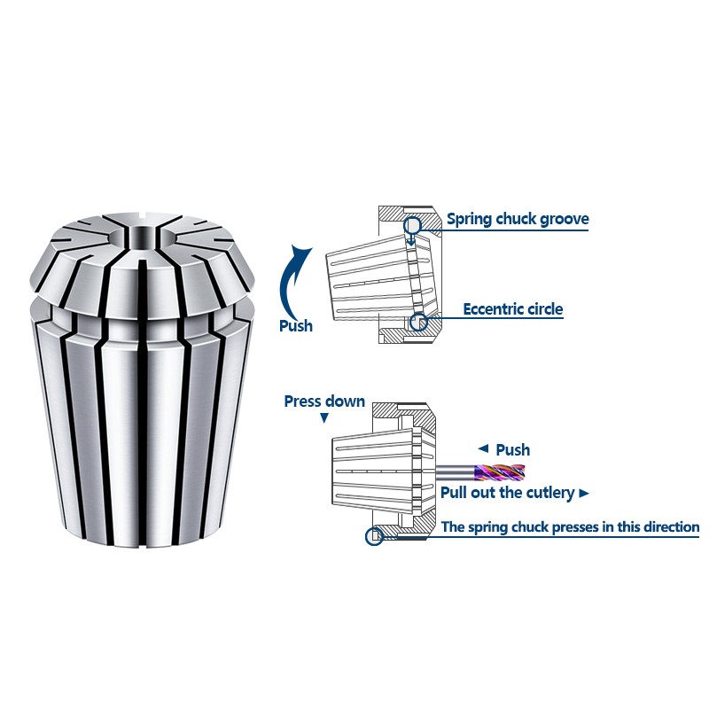 XCAN Metal Cylinder ER11 Collet Chuck 1-7mm CNC Router Spring Chuck for CNC Engraving Machine and Milling Lathe Tool Holder