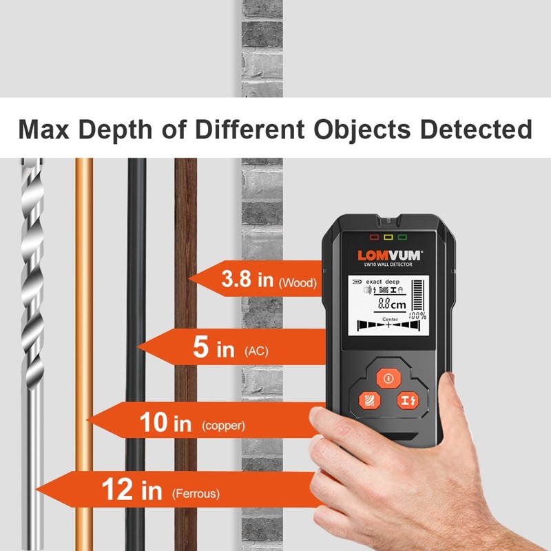 Iron, Copper, Wood Detector LOMVUM Wireless Metal Detector with High Quality LCD Display, Backlight, Depth Tracker, with Whistle