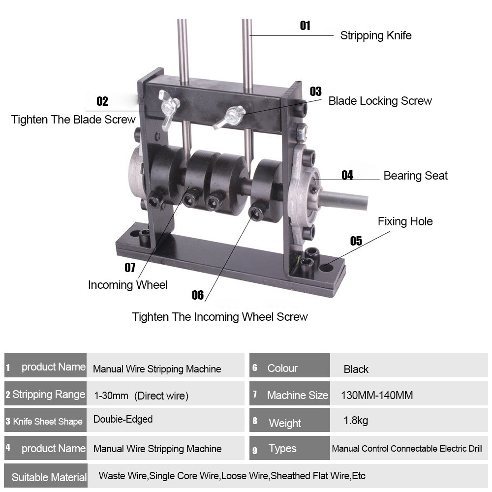 Manual portable wire stripping machine scrap cable peeling machines can be connected hand drill 1-30mm cable free shipping