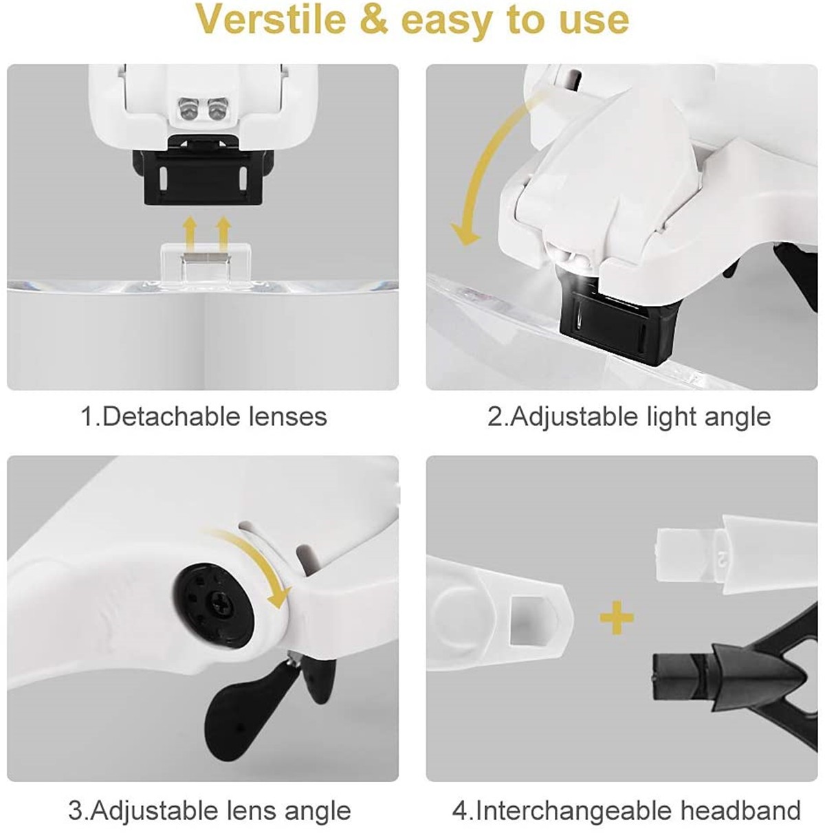 LED Magnifying Glass with Light , LED Magnifying Glass with 5 Adjustable Lenses 1.0x 1.5X 2.0X 2.5X 3.5X